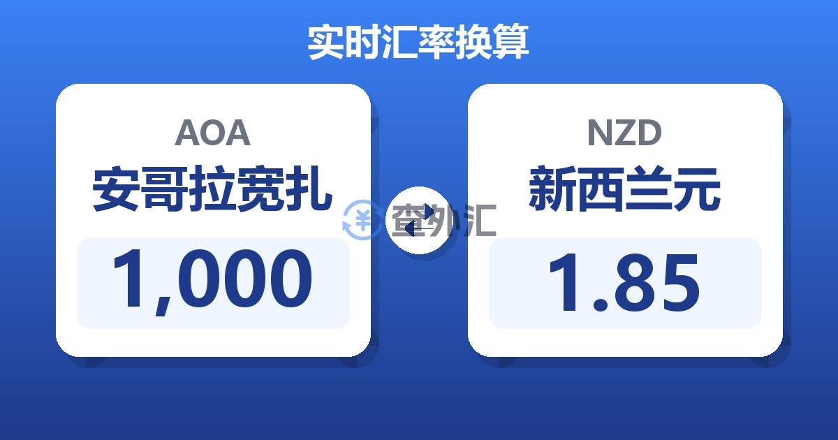 1,000安哥拉宽扎兑新西兰元