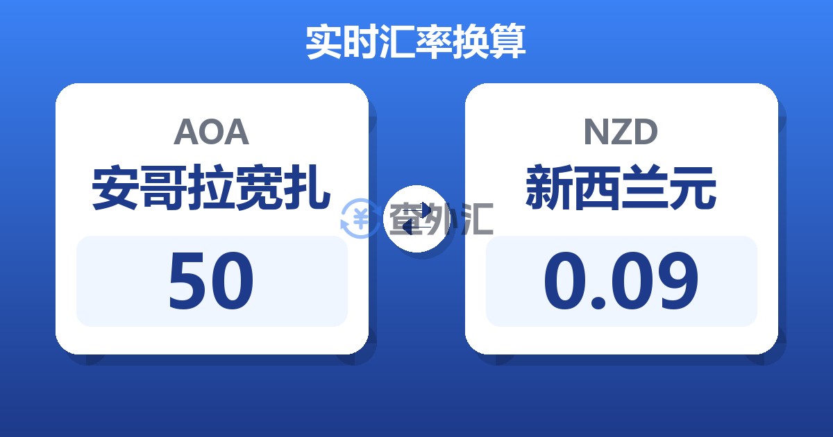 50安哥拉宽扎兑新西兰元