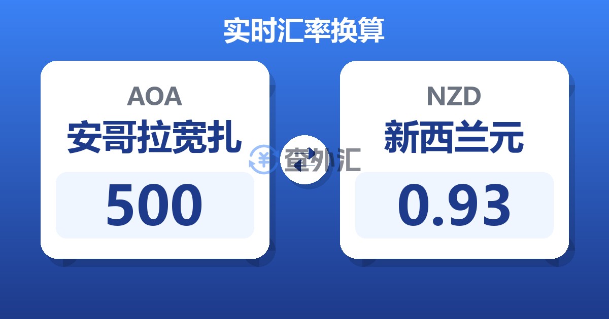 500安哥拉宽扎兑新西兰元