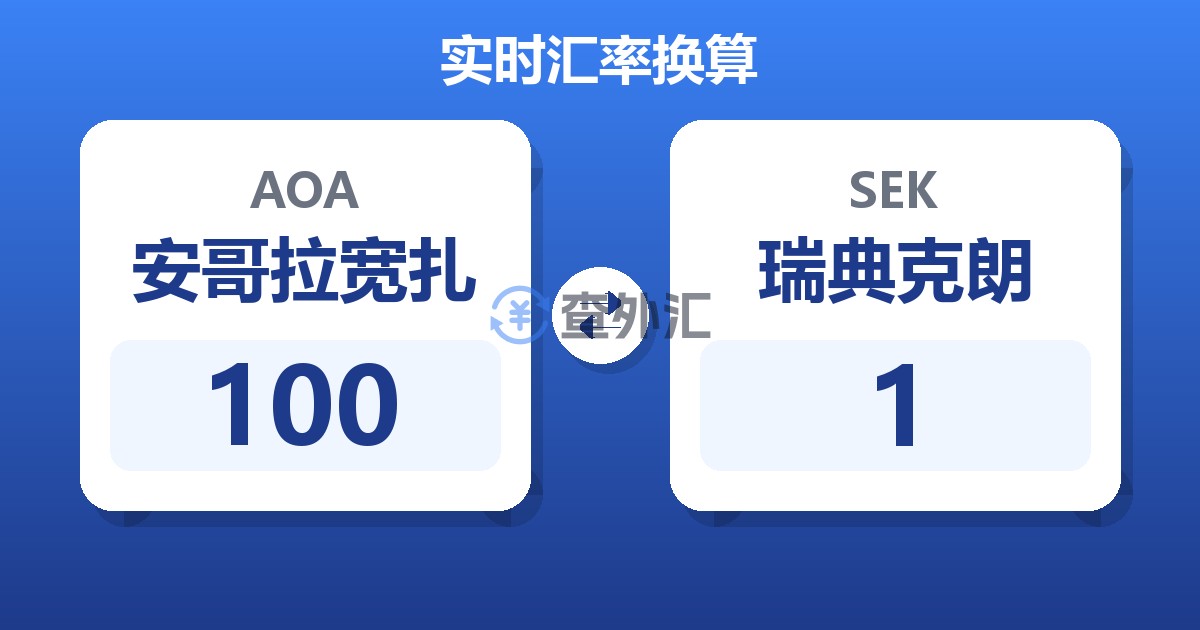 100安哥拉宽扎兑瑞典克朗