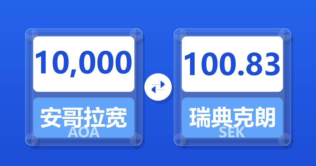 10,000安哥拉宽扎兑瑞典克朗