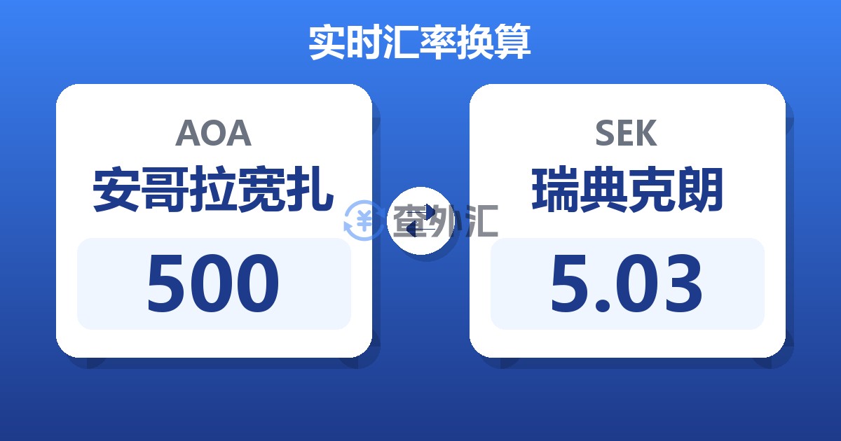 500安哥拉宽扎兑瑞典克朗