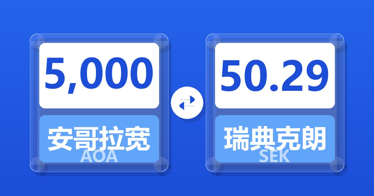 5,000安哥拉宽扎兑瑞典克朗
