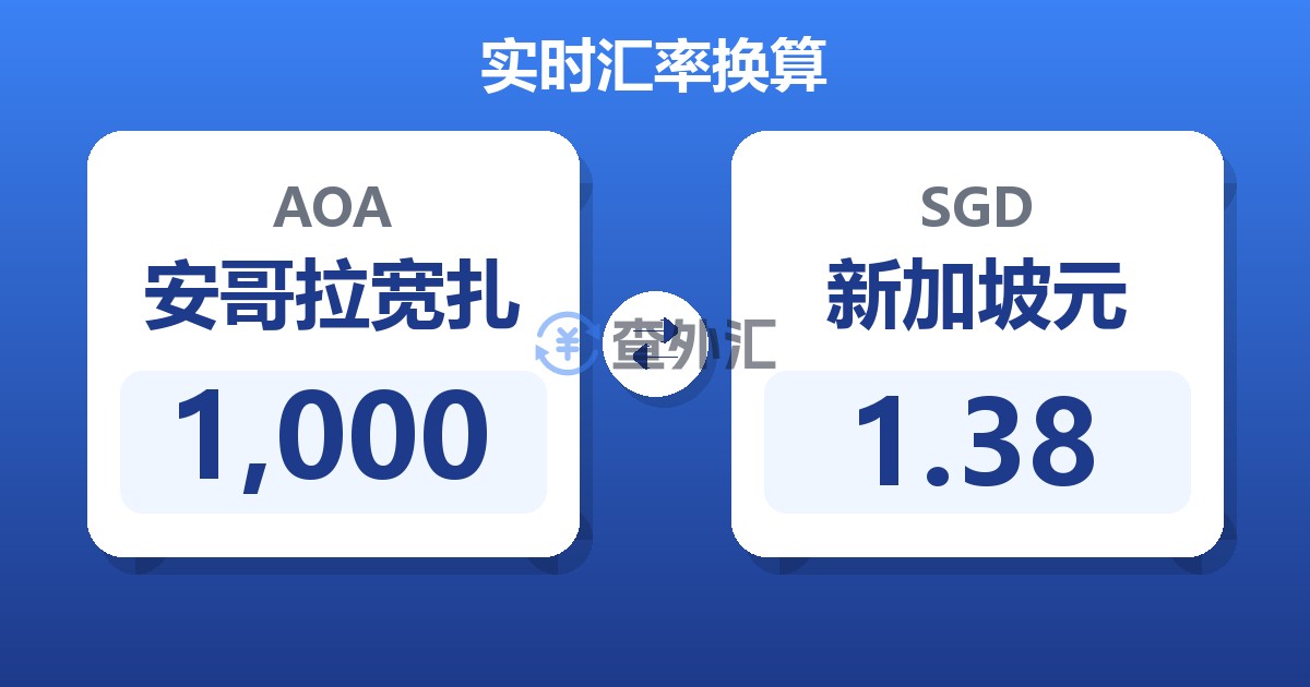 1,000安哥拉宽扎兑新加坡元