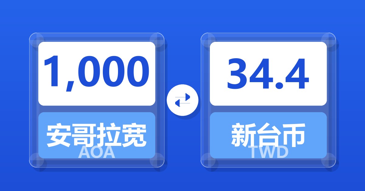 1,000安哥拉宽扎兑新台币