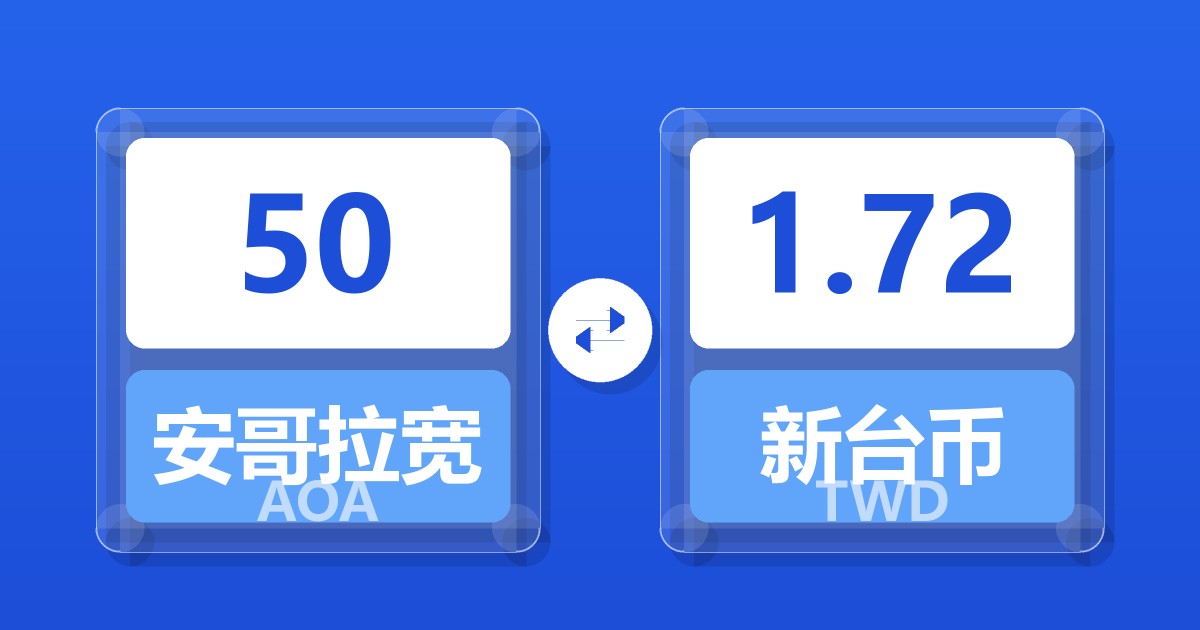50安哥拉宽扎兑新台币