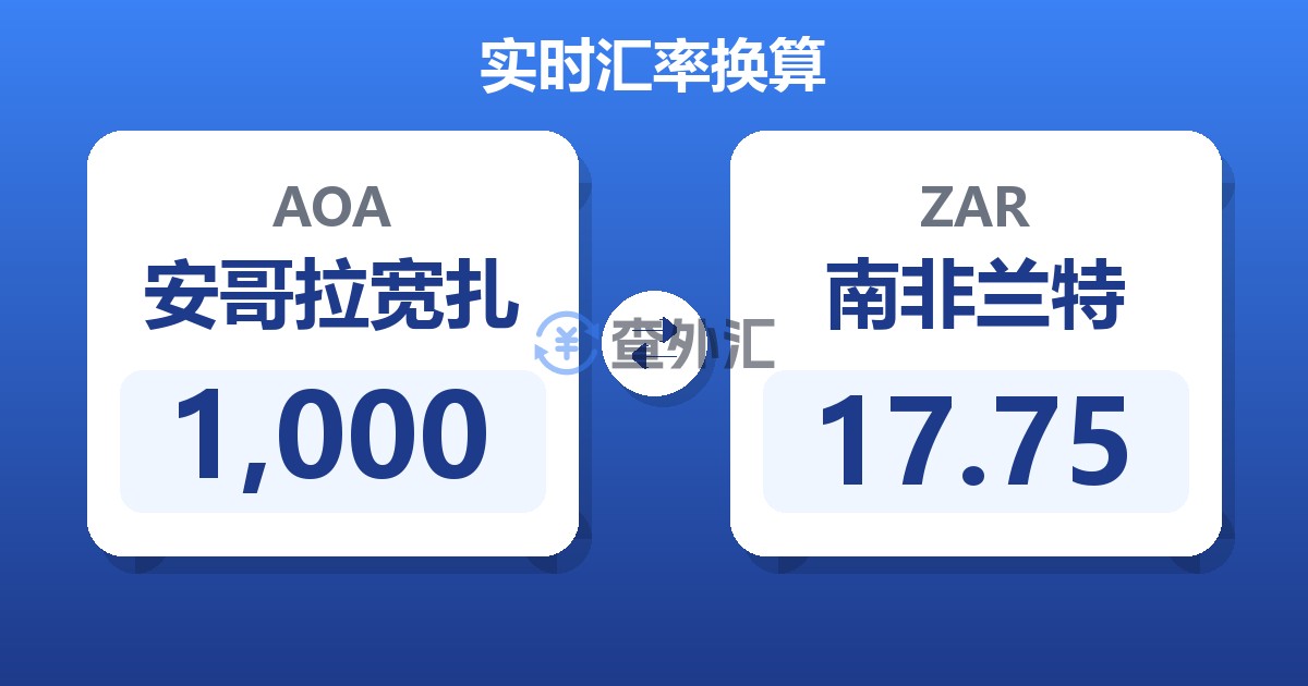 1,000安哥拉宽扎兑南非兰特