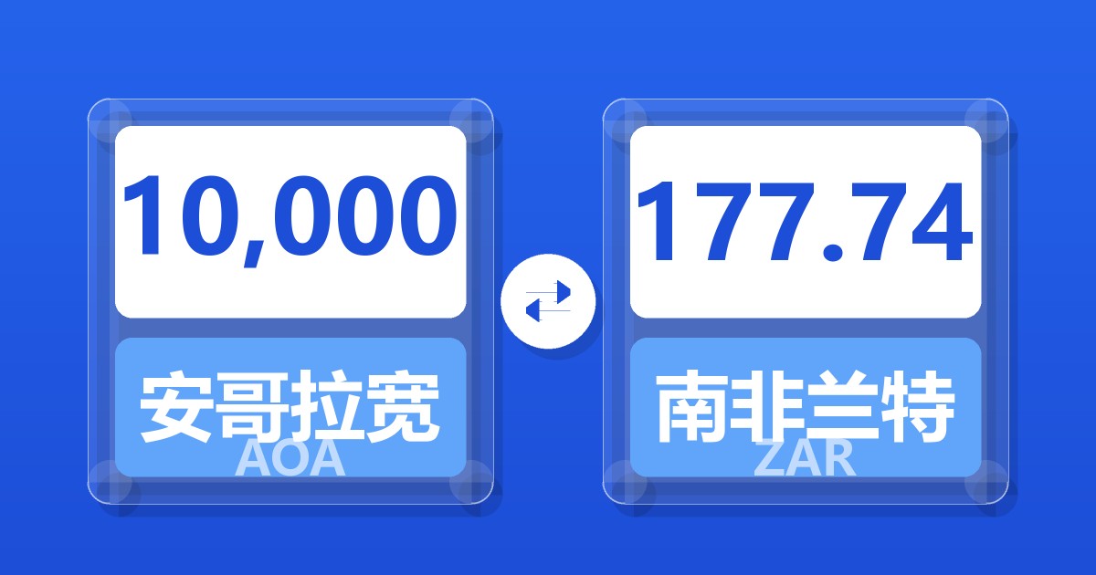 10,000安哥拉宽扎兑南非兰特