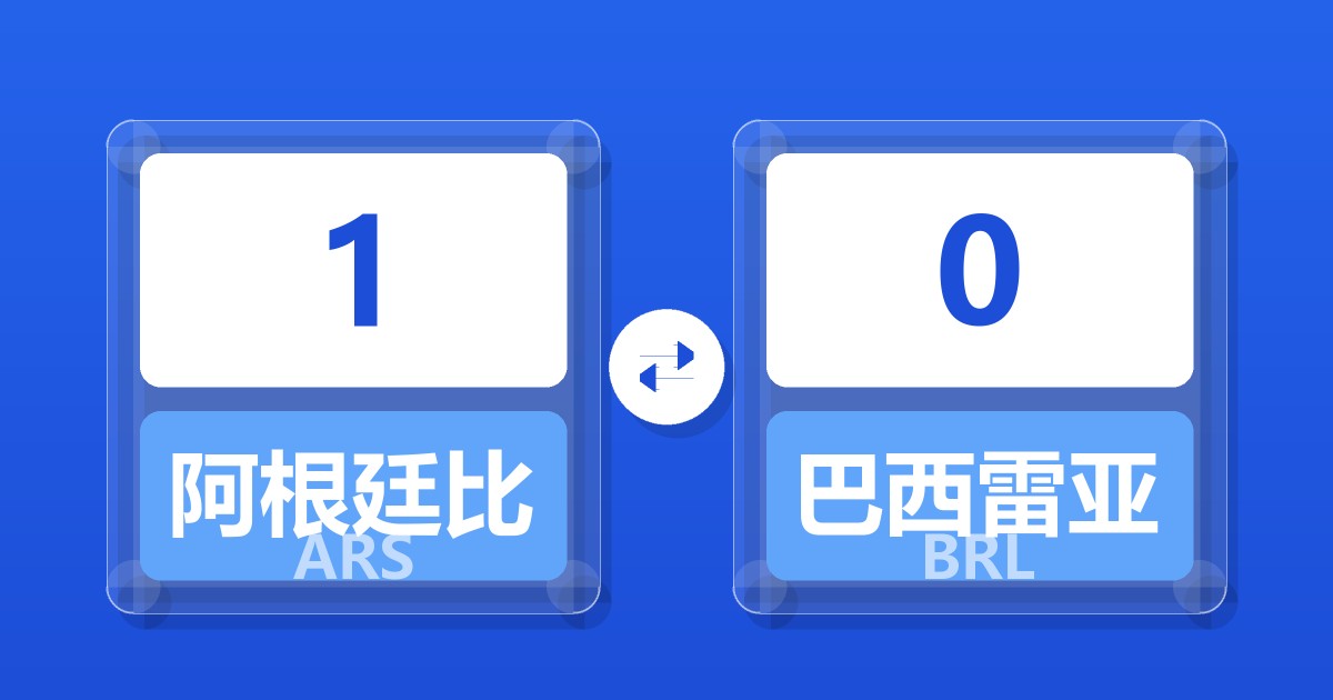 1阿根廷比索兑巴西雷亚尔