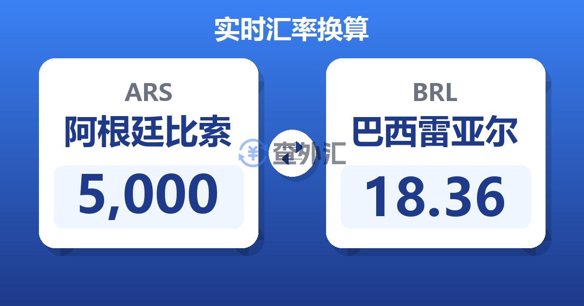 5,000阿根廷比索兑巴西雷亚尔