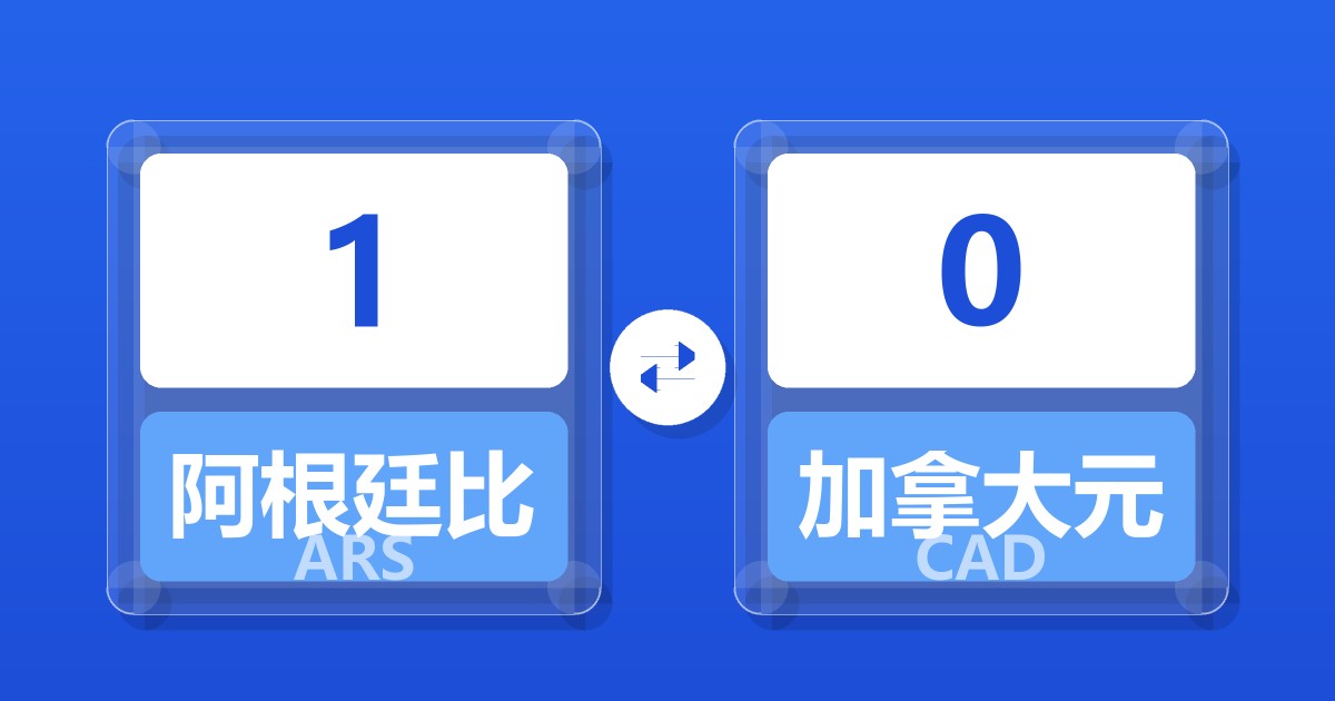 1阿根廷比索兑加拿大元