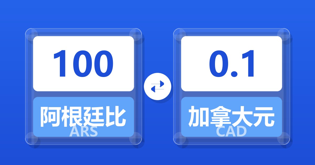 100阿根廷比索兑加拿大元