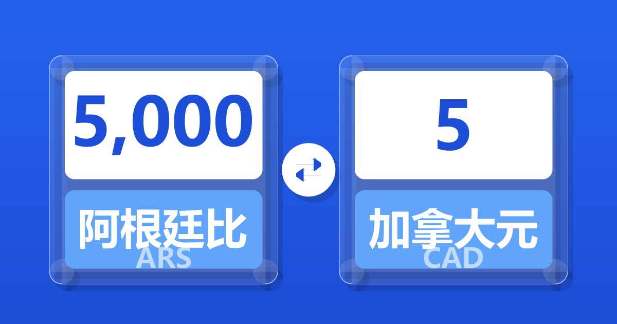 5,000阿根廷比索兑加拿大元