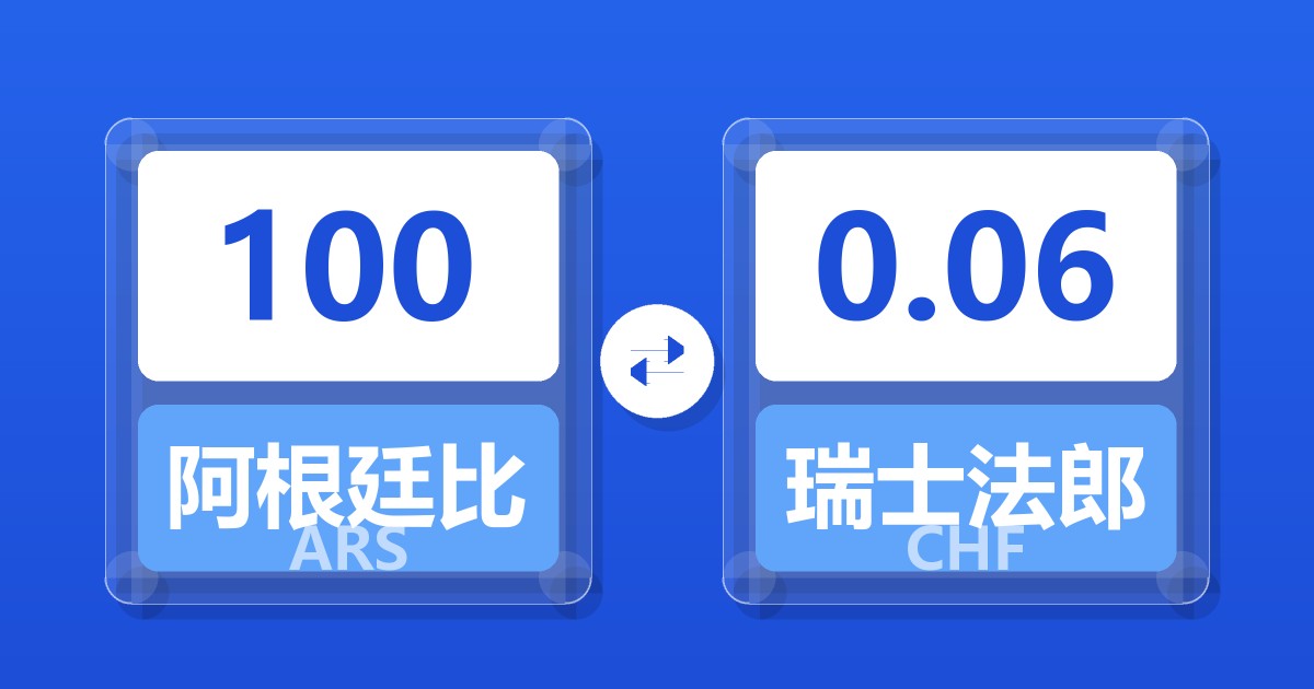 100阿根廷比索兑瑞士法郎