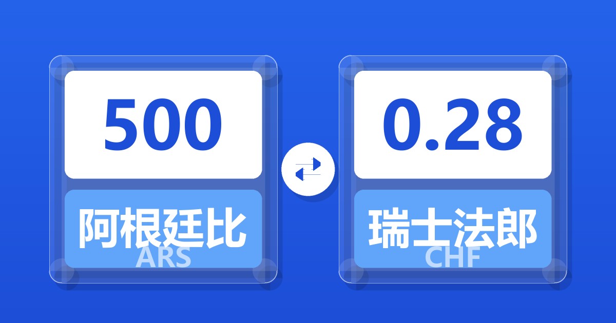 500阿根廷比索兑瑞士法郎