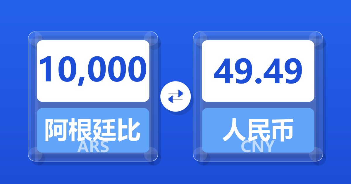 10,000阿根廷比索兑人民币