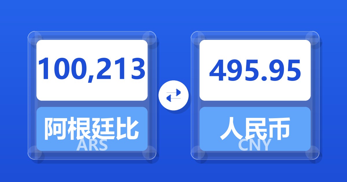 100,213阿根廷比索兑人民币