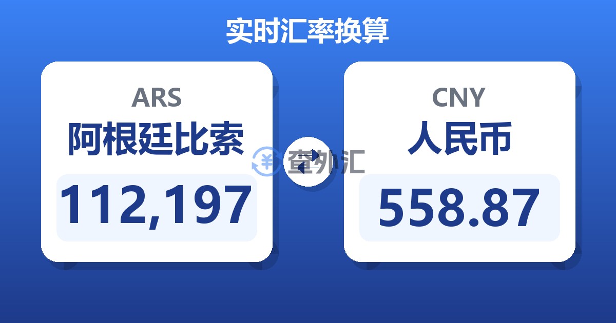 112,197阿根廷比索兑人民币