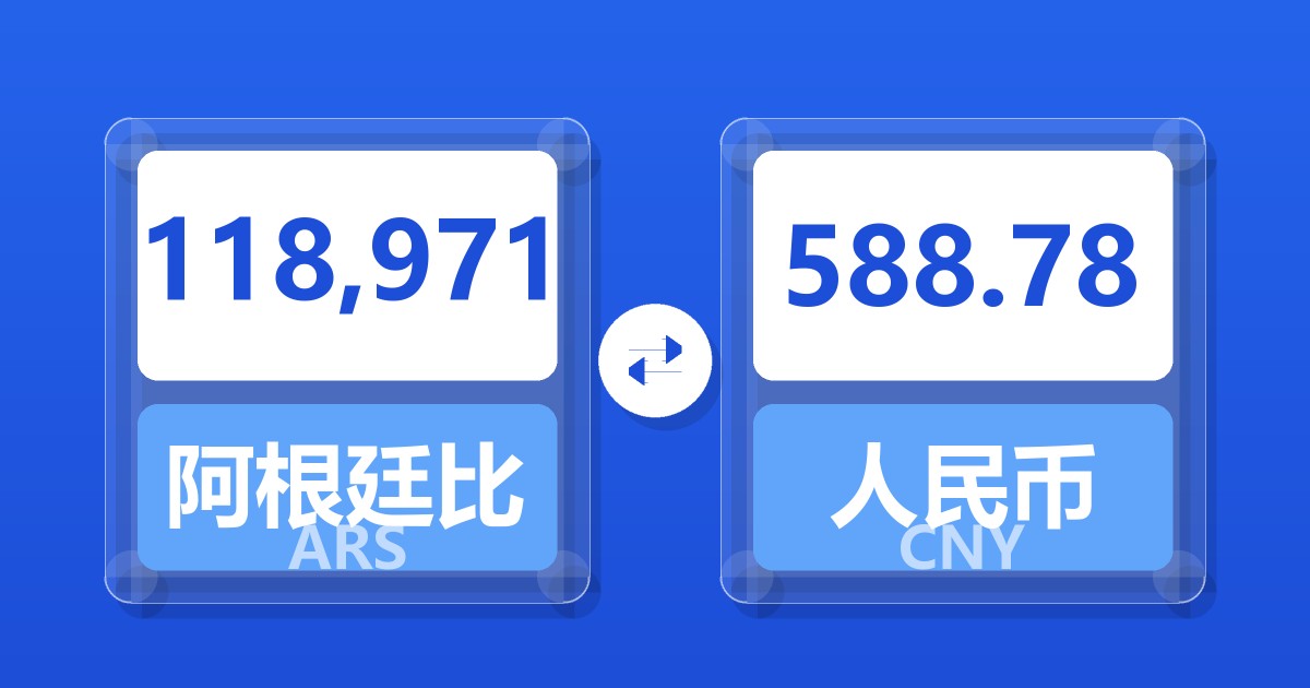118,971阿根廷比索兑人民币