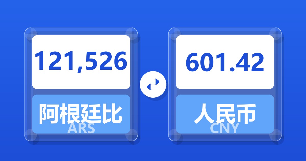121,526阿根廷比索兑人民币