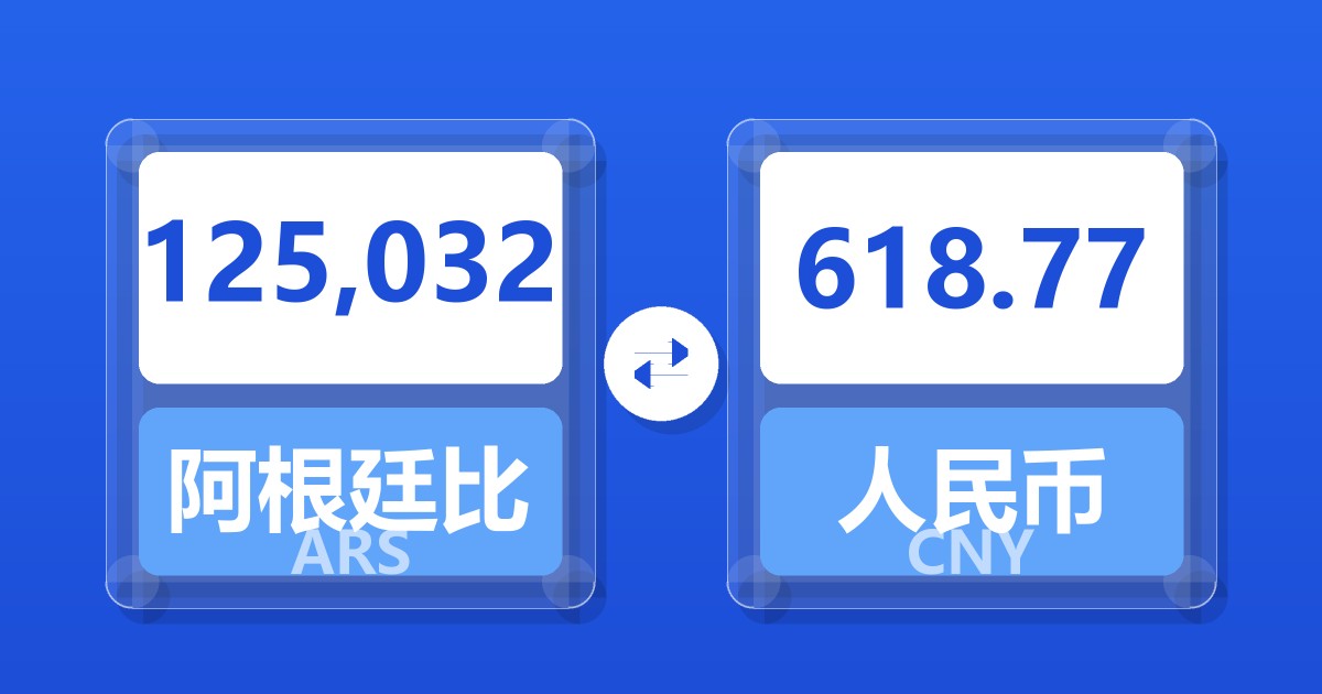 125,032阿根廷比索兑人民币