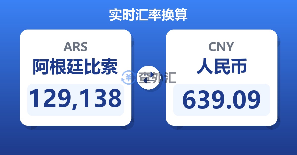 129,138阿根廷比索兑人民币