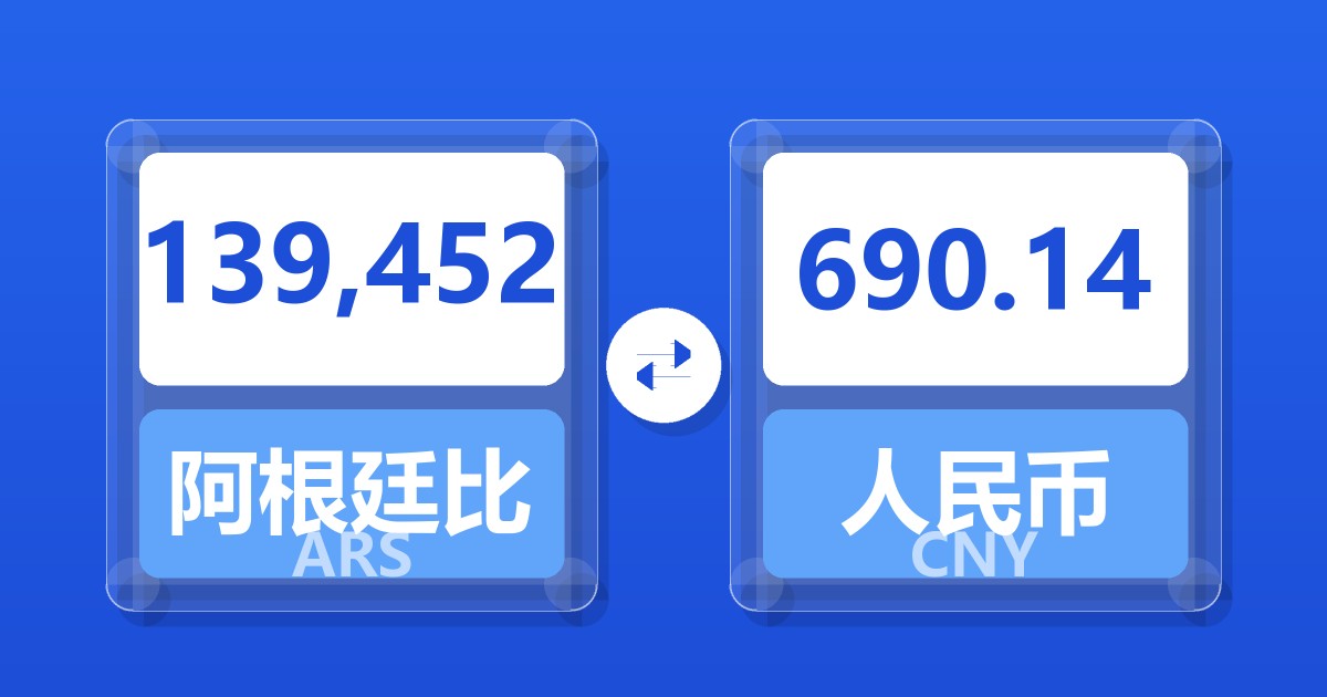 139,452阿根廷比索兑人民币