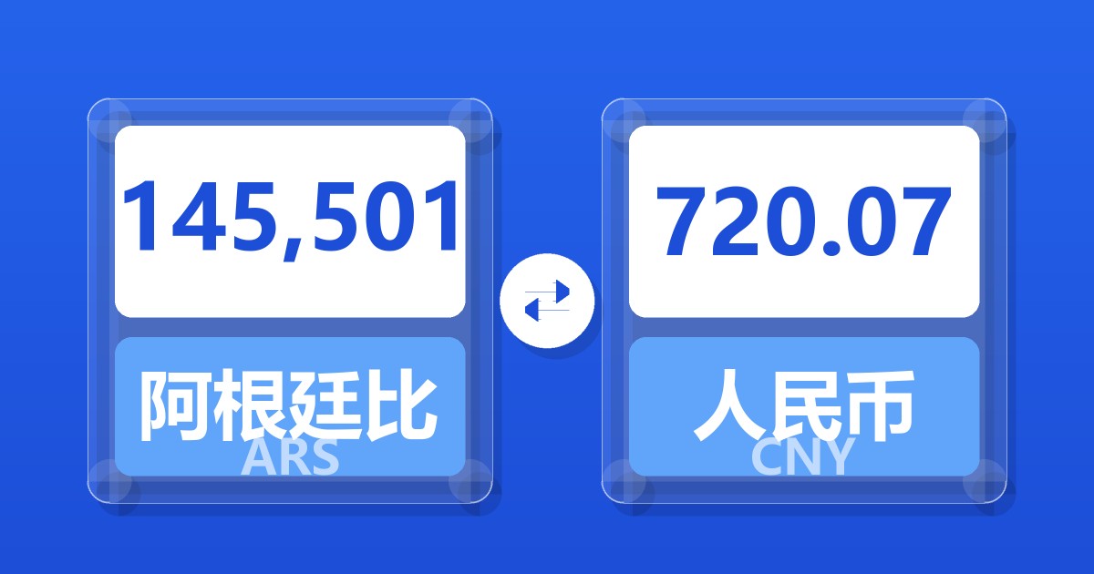 145,501阿根廷比索兑人民币