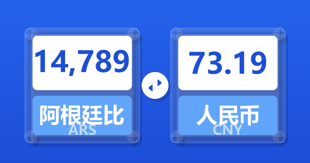 14,789阿根廷比索兑人民币