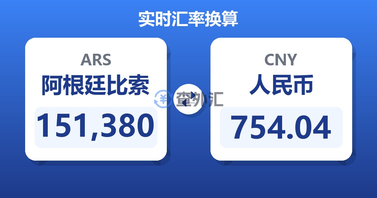 151,380阿根廷比索兑人民币