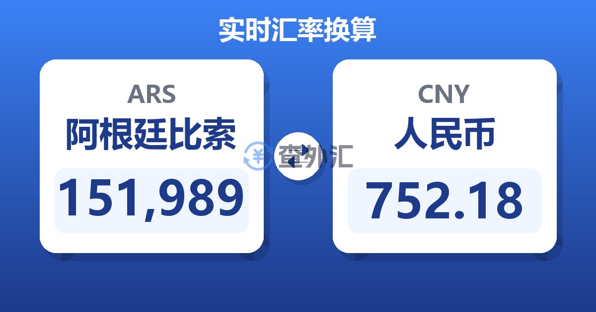 151,989阿根廷比索兑人民币