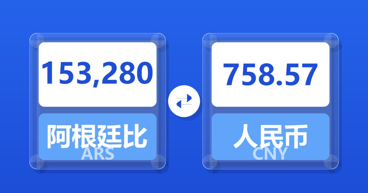 153,280阿根廷比索兑人民币
