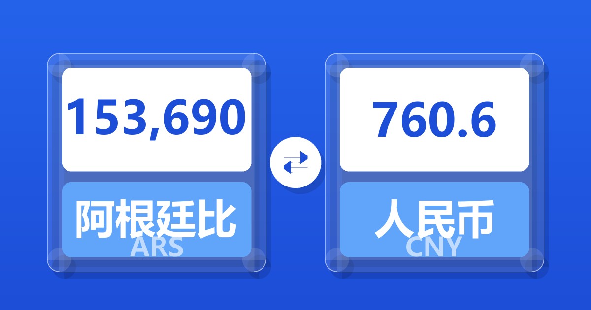 153,690阿根廷比索兑人民币