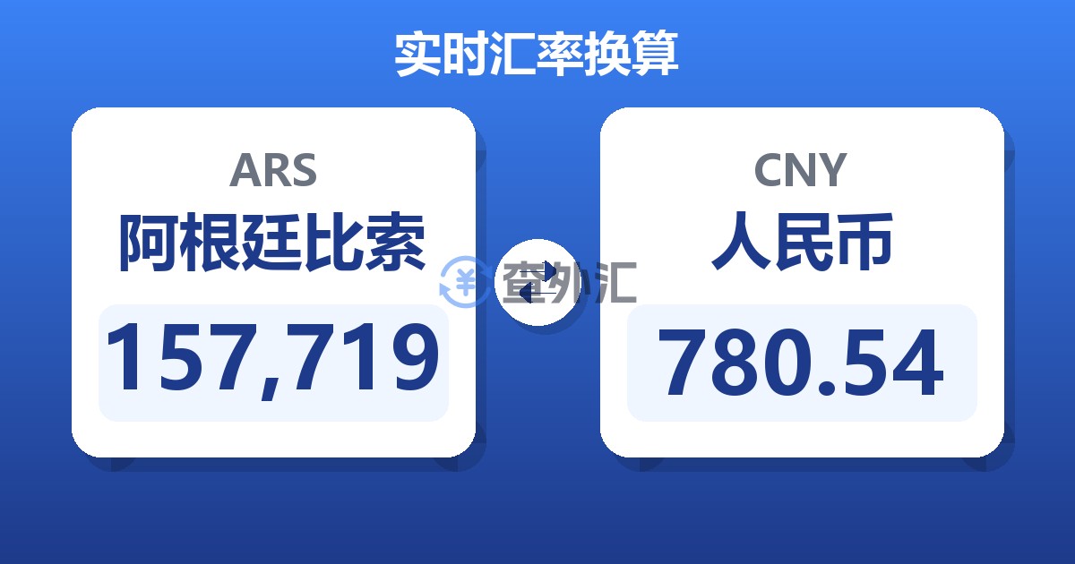 157,719阿根廷比索兑人民币