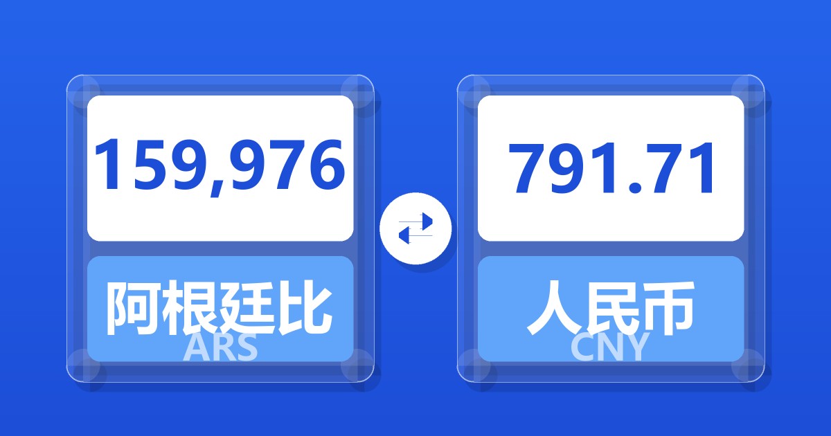 159,976阿根廷比索兑人民币
