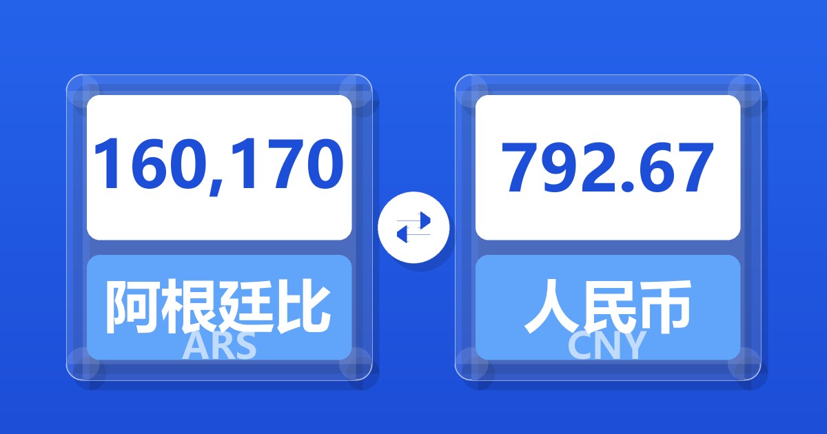 160,170阿根廷比索兑人民币