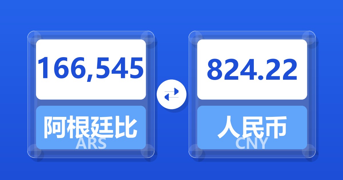 166,545阿根廷比索兑人民币