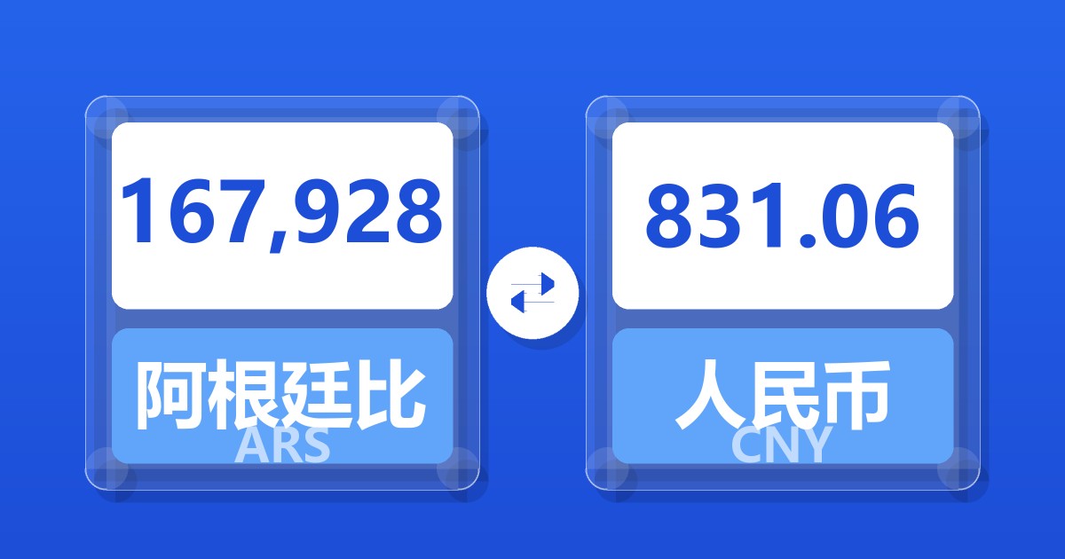 167,928阿根廷比索兑人民币
