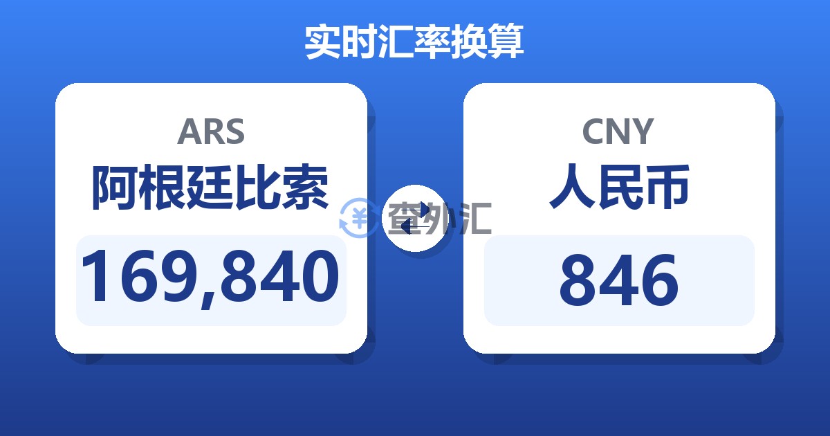 169,840阿根廷比索兑人民币