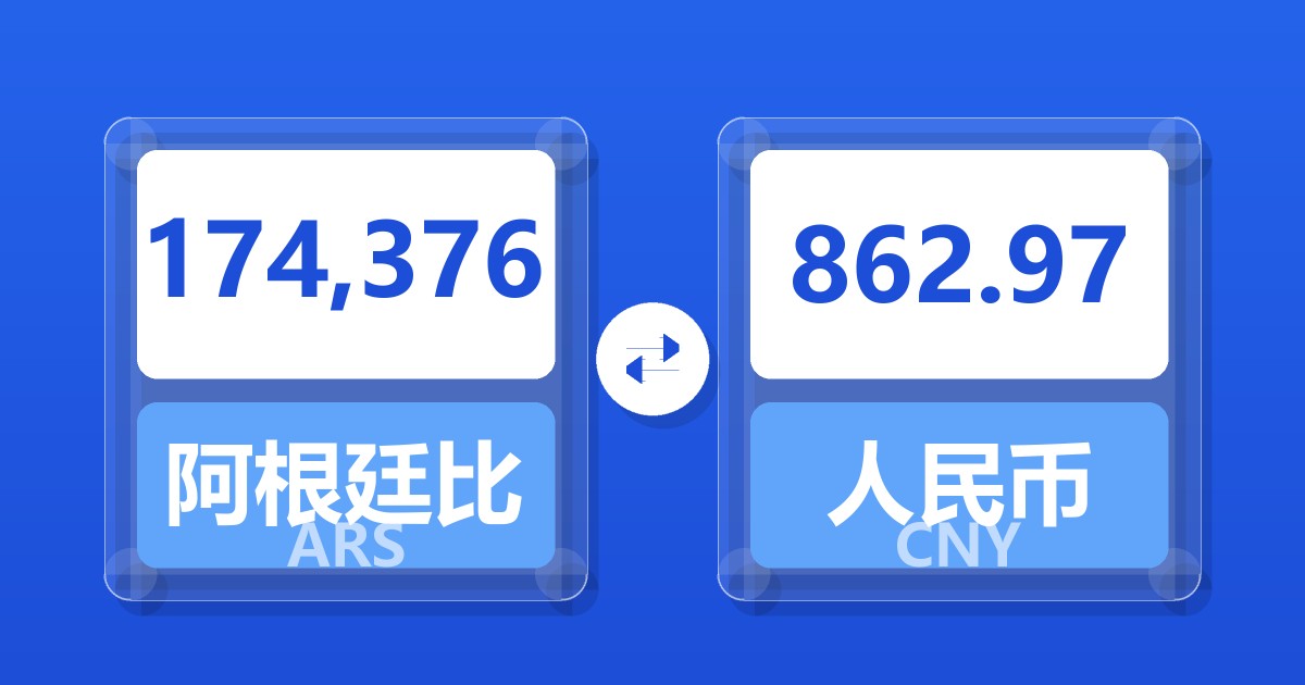 174,376阿根廷比索兑人民币