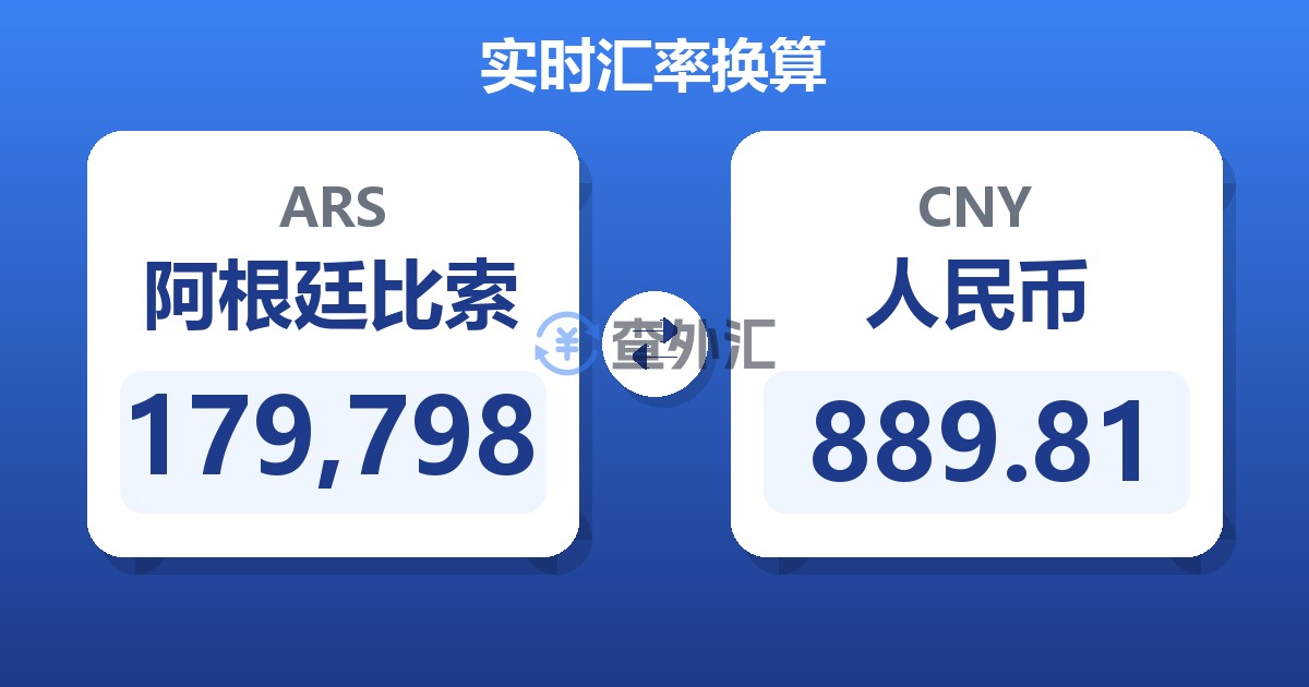 179,798阿根廷比索兑人民币