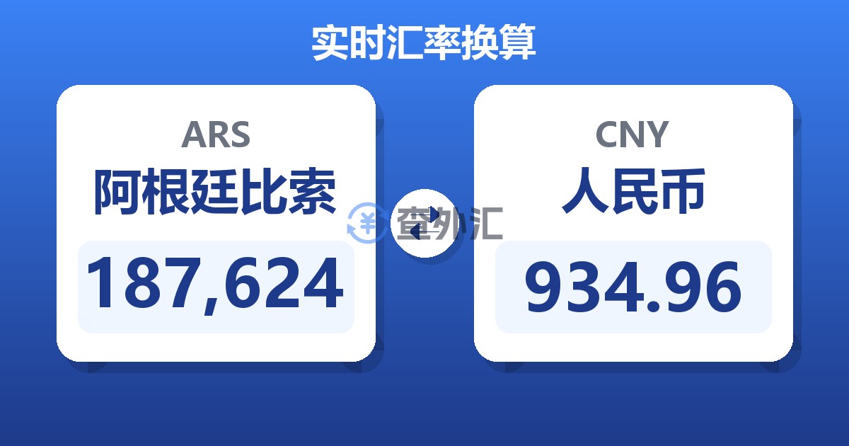 187,624阿根廷比索兑人民币