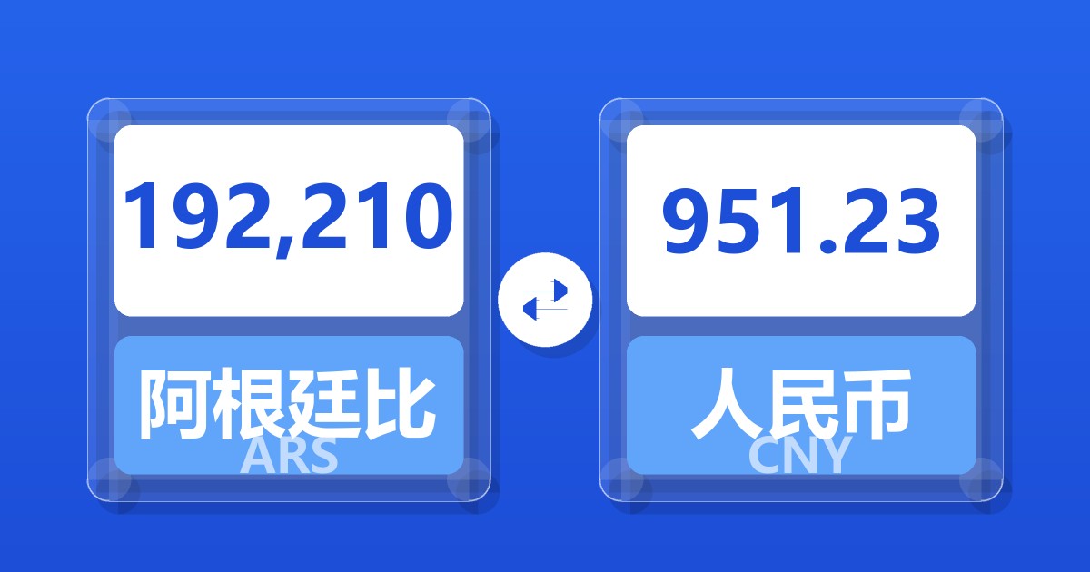 192,210阿根廷比索兑人民币