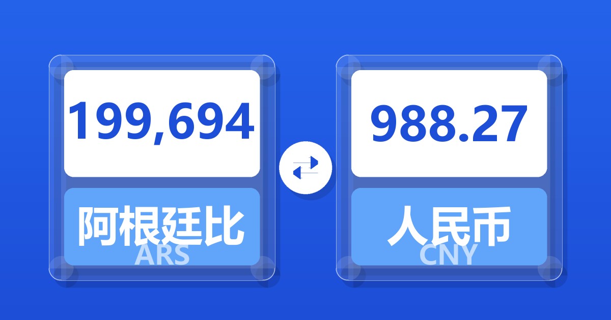 199,694阿根廷比索兑人民币
