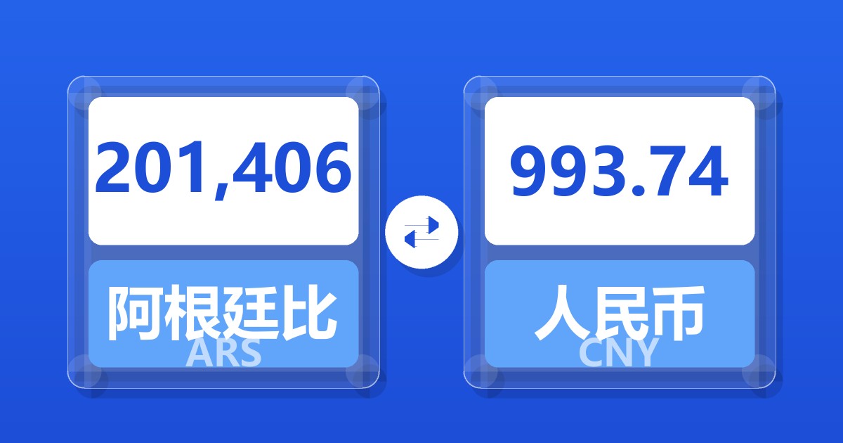 201,406阿根廷比索兑人民币
