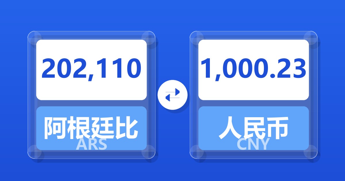 202,110阿根廷比索兑人民币