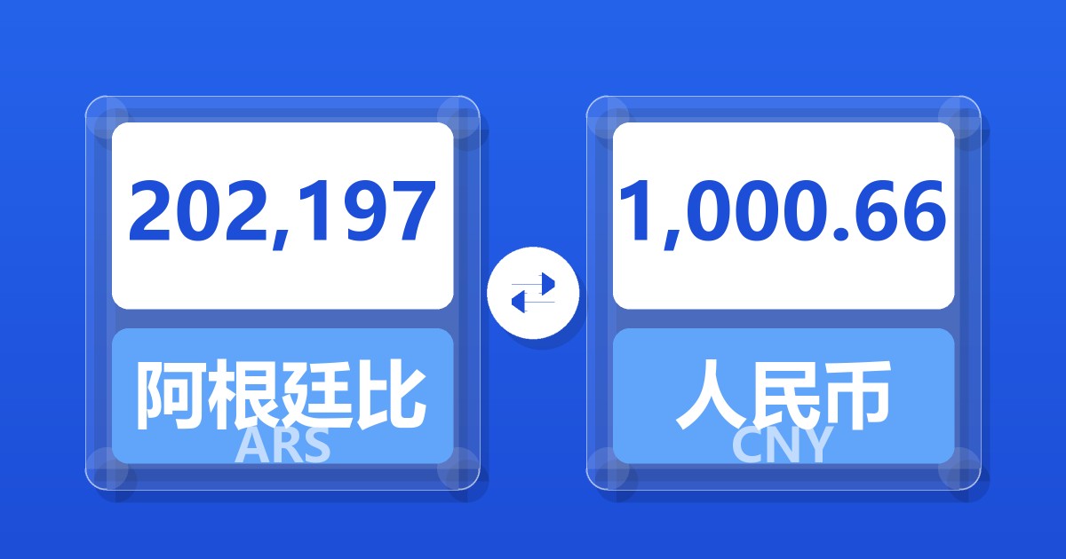 202,197阿根廷比索兑人民币