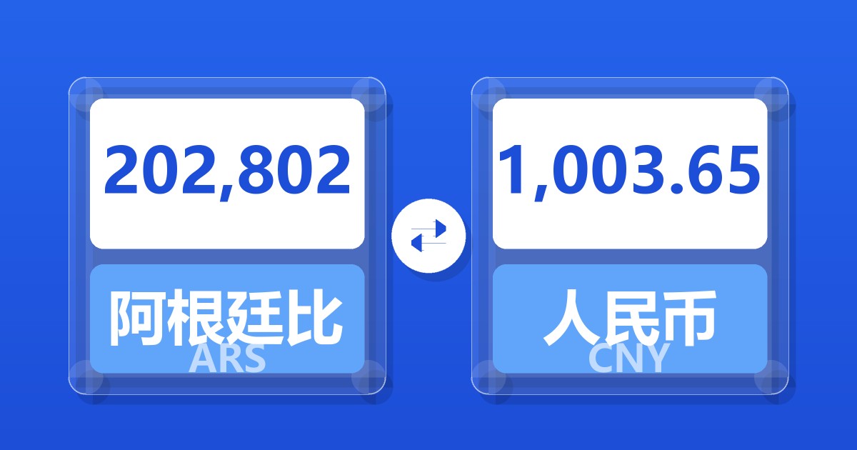 202,802阿根廷比索兑人民币