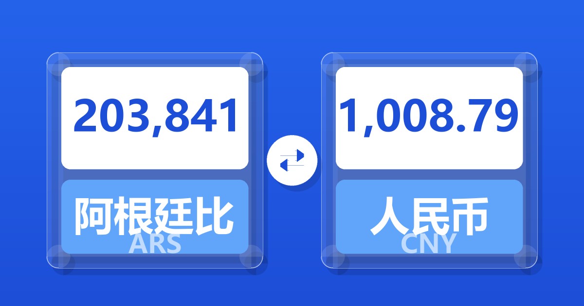 203,841阿根廷比索兑人民币
