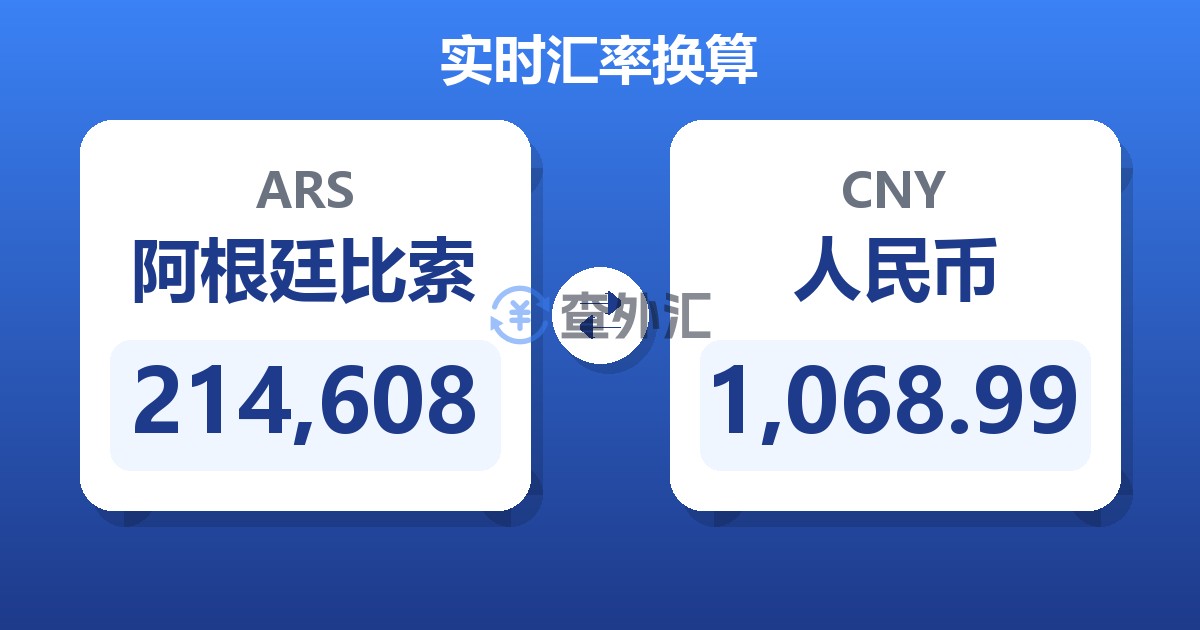 214,608阿根廷比索兑人民币